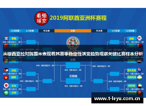 从穆西亚拉对阵国米表现看其赛季稳定性演变趋势观察关键比赛样本分析