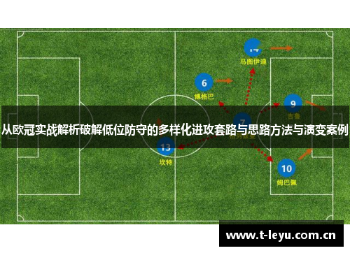 从欧冠实战解析破解低位防守的多样化进攻套路与思路方法与演变案例