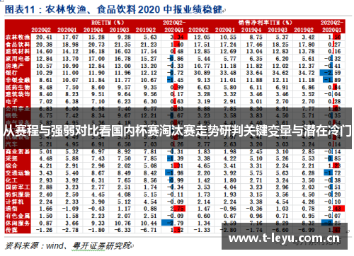 从赛程与强弱对比看国内杯赛淘汰赛走势研判关键变量与潜在冷门