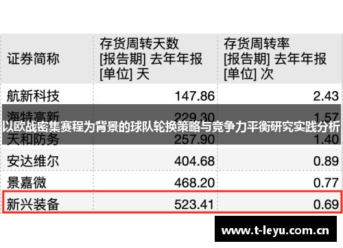 以欧战密集赛程为背景的球队轮换策略与竞争力平衡研究实践分析 以欧战密集赛程为背景的球队轮换策略与竞争力平衡研究实践分析
