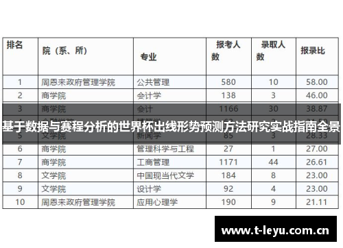 基于数据与赛程分析的世界杯出线形势预测方法研究实战指南全景 基于数据与赛程分析的世界杯出线形势预测方法研究实战指南全景